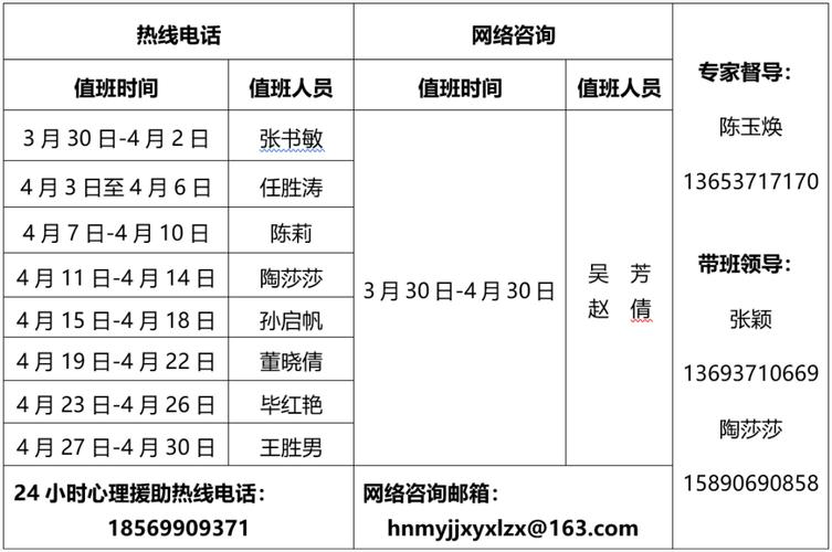 【疫情值班,疫情值班照片】-第7张图片 【疫情值班,疫情值班照片】-第7张图片