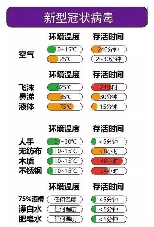 疫情结束时间/新冠肺炎疫情结束时间-第6张图片 疫情结束时间/新冠肺炎疫情结束时间-第6张图片