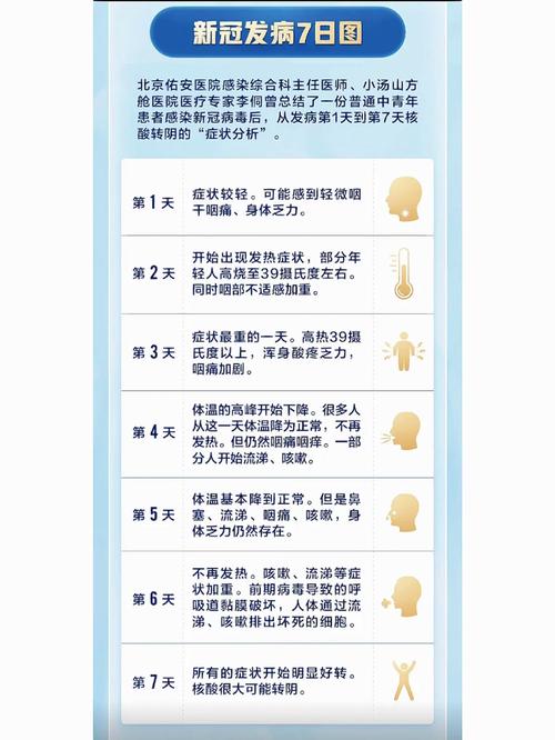 当前疫情如何/疫情当前我们应该如何应对-第2张图片 当前疫情如何/疫情当前我们应该如何应对-第2张图片