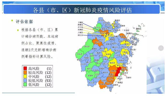 安吉疫情通报,安吉疫情最新消息2020-第4张图片 安吉疫情通报,安吉疫情最新消息2020-第4张图片
