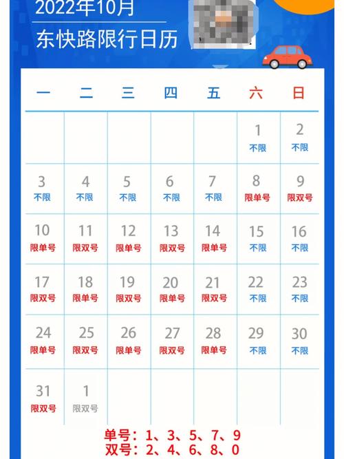 【东北路限号,东北路限号最新消息】-第3张图片