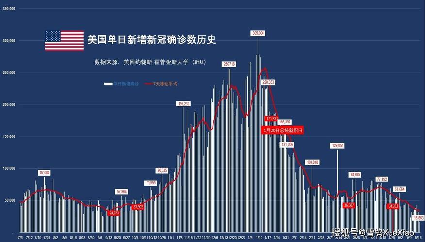 印度疫情最新消息/印度疫情最新消息2024年控制住了吗-第4张图片 印度疫情最新消息/印度疫情最新消息2024年控制住了吗-第4张图片