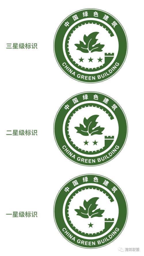 绿标限行/绿牌 限行-第4张图片 绿标限行/绿牌 限行-第4张图片