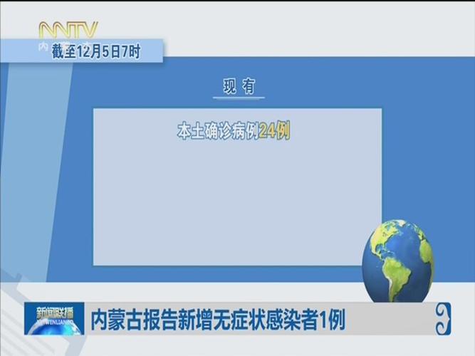 内蒙古疫情-内蒙古疫情补贴政策-第2张图片 内蒙古疫情-内蒙古疫情补贴政策-第2张图片