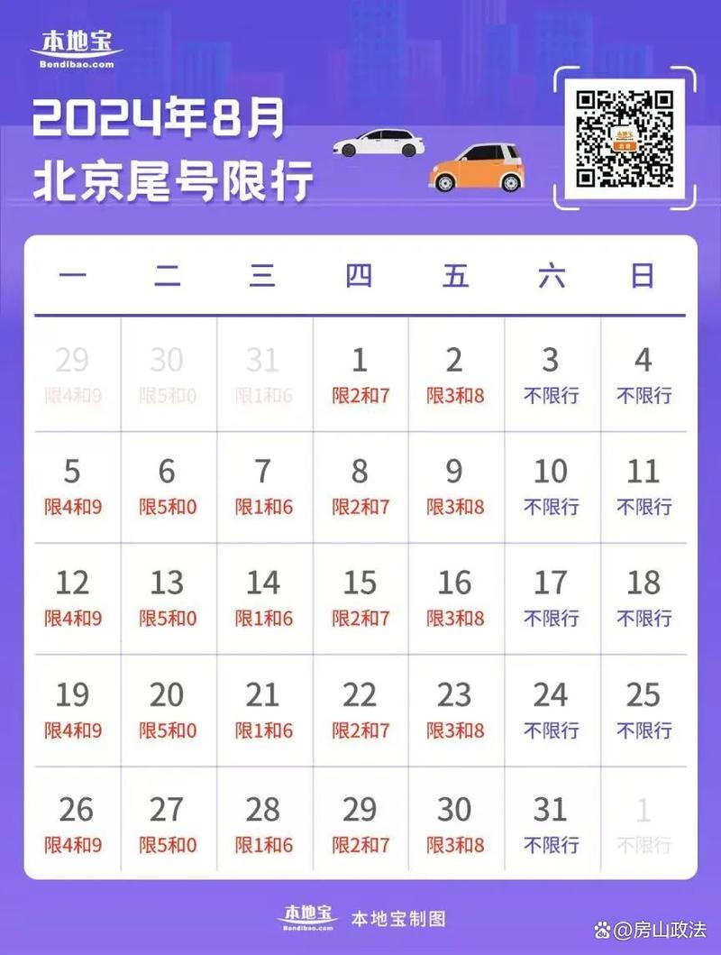 北京高峰限行/北京高峰限行时间-第5张图片 北京高峰限行/北京高峰限行时间-第5张图片