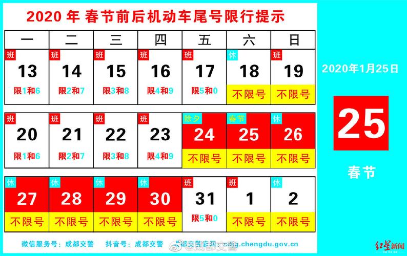 【成都怎么限号的,成都怎么限号的带字母】-第1张图片 【成都怎么限号的,成都怎么限号的带字母】-第1张图片