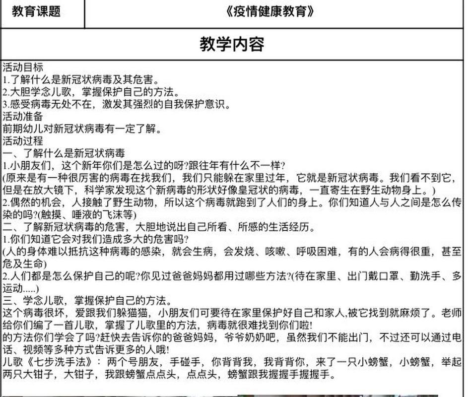 疫情教案-2021疫情教案-第6张图片 疫情教案-2021疫情教案-第6张图片