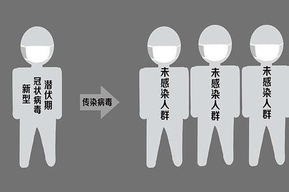 安徽疫情升级(安徽疫情升级政策)-第1张图片 安徽疫情升级(安徽疫情升级政策)-第1张图片