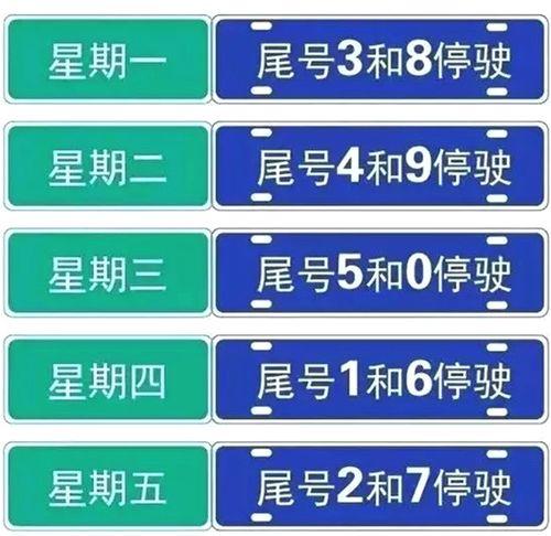 【哪些城市限号,全国限行城市名单】-第7张图片 【哪些城市限号,全国限行城市名单】-第7张图片