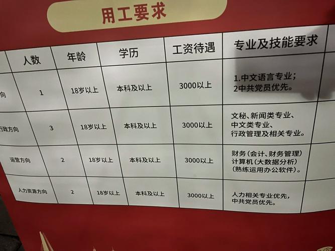 【安多县疫情,安多县概况】-第1张图片 【安多县疫情,安多县概况】-第1张图片