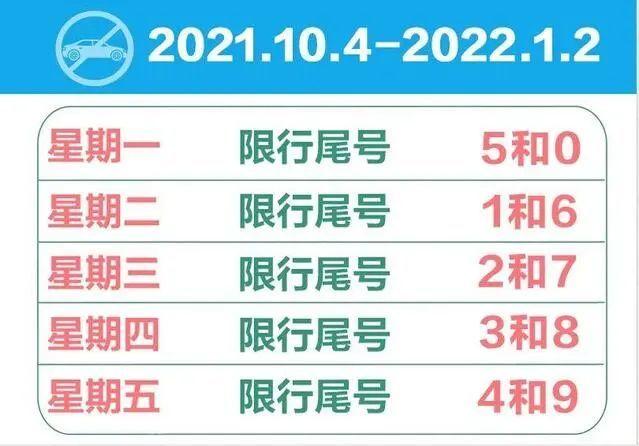 石家庄市限行/石家庄市限行规定-第1张图片 石家庄市限行/石家庄市限行规定-第1张图片