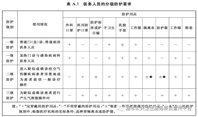 疫情防护照片-疫情照片 防控-第1张图片 疫情防护照片-疫情照片 防控-第1张图片