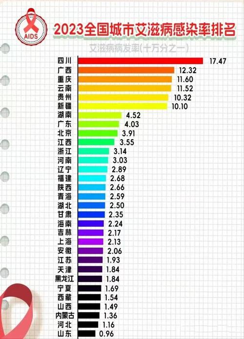 安徽疫情比例/安徽疫情数据表-第6张图片 安徽疫情比例/安徽疫情数据表-第6张图片