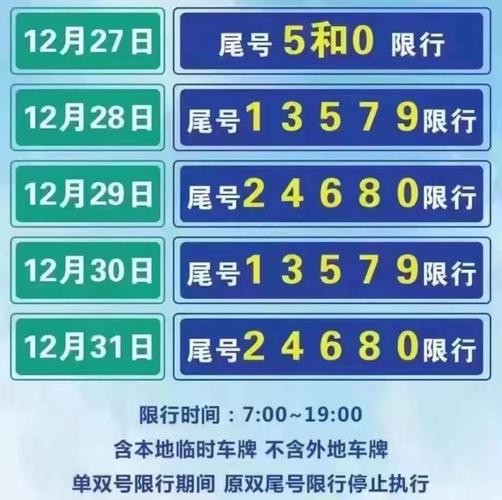 天津12月限号-天津12月限号时间表最新-第5张图片 天津12月限号-天津12月限号时间表最新-第5张图片
