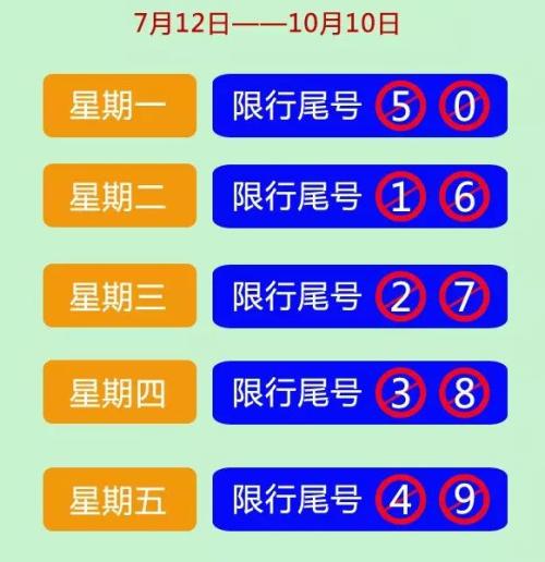 天津12月限号-天津12月限号时间表最新-第6张图片 天津12月限号-天津12月限号时间表最新-第6张图片