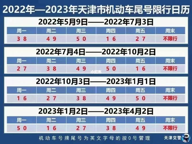 天津12月限号-天津12月限号时间表最新-第7张图片 天津12月限号-天津12月限号时间表最新-第7张图片