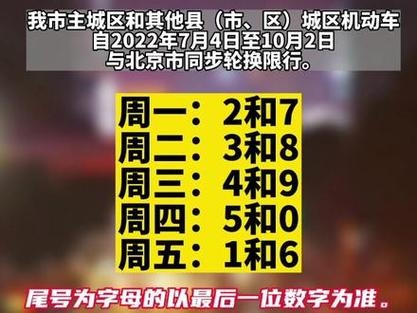 今日限号是多少-宜宾今日限号是多少-第2张图片 今日限号是多少-宜宾今日限号是多少-第2张图片