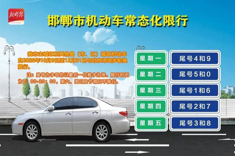 邯郸市限号吗-邯郸市限号吗现在限行吗-第1张图片 邯郸市限号吗-邯郸市限号吗现在限行吗-第1张图片