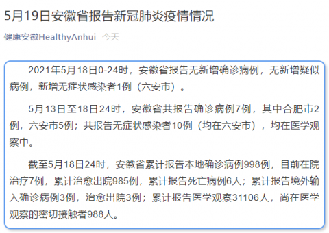 安徽地市疫情,安徽省疫情实时动态-第3张图片 安徽地市疫情,安徽省疫情实时动态-第3张图片