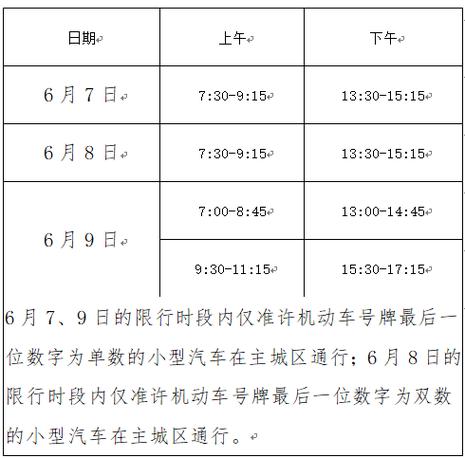 安徽限行(安徽限行查询)-第1张图片 安徽限行(安徽限行查询)-第1张图片