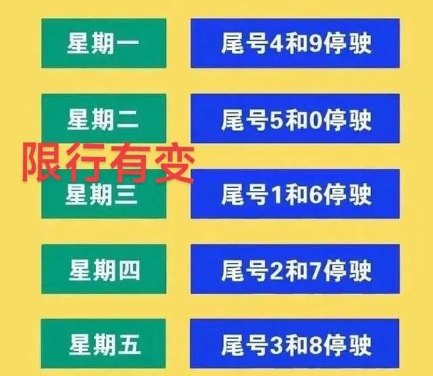 【廊坊限行处罚,廊坊限行处罚标准】-第6张图片 【廊坊限行处罚,廊坊限行处罚标准】-第6张图片