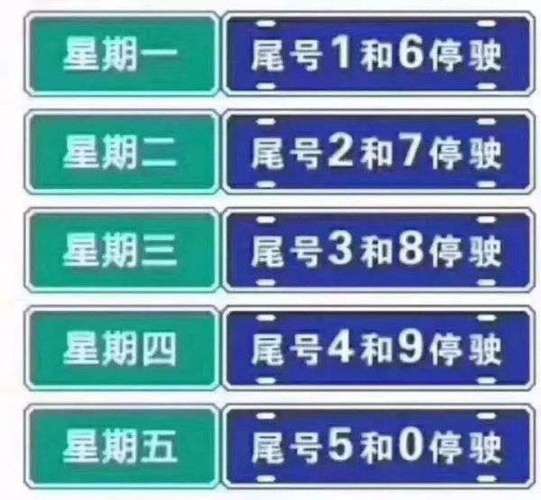 咸阳今日限号-咸阳今日限号吗-第4张图片 咸阳今日限号-咸阳今日限号吗-第4张图片