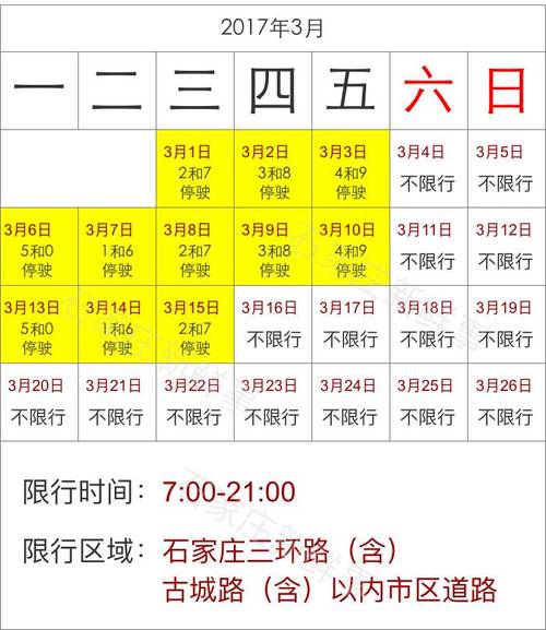 石家庄最新限行通知/石家庄最新限行标准-第6张图片 石家庄最新限行通知/石家庄最新限行标准-第6张图片