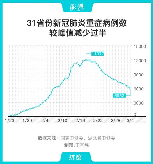钟南山谈疫情死亡率/钟南山最新判断疫情今冬明春很可能局地暴发