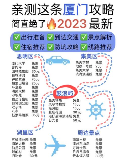 厦门市限行(厦门市限行吗外地车)-第3张图片 厦门市限行(厦门市限行吗外地车)-第3张图片
