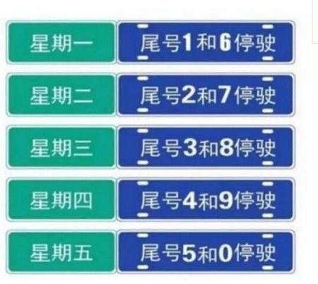 绵阳限行/绵阳限行最新通知-第5张图片 绵阳限行/绵阳限行最新通知-第5张图片