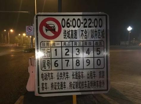 成都尾号限行处罚/成都尾号限行处罚100,扣1分-第4张图片 成都尾号限行处罚/成都尾号限行处罚100,扣1分-第4张图片