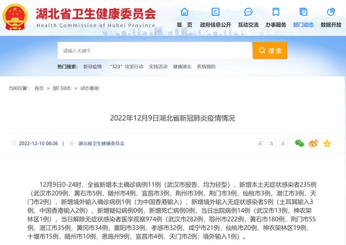 新冠疫情最新情况-新冠疫情最新情况走势图-第4张图片 新冠疫情最新情况-新冠疫情最新情况走势图-第4张图片