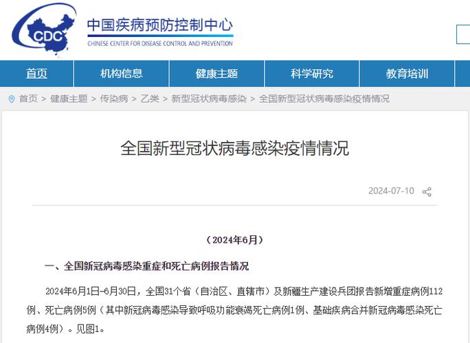 新冠疫情最新情况-新冠疫情最新情况走势图-第7张图片 新冠疫情最新情况-新冠疫情最新情况走势图-第7张图片