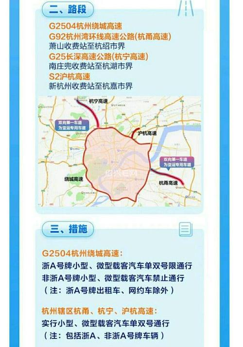 绍兴限行,绍兴限行区域地图-第3张图片 绍兴限行,绍兴限行区域地图-第3张图片