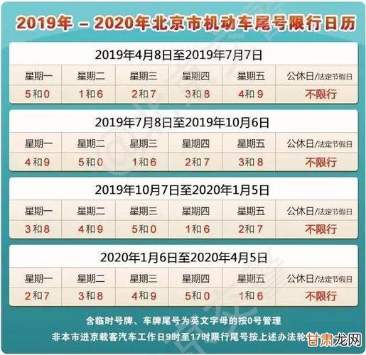 【行唐限行区域,行唐限行路段】-第5张图片 【行唐限行区域,行唐限行路段】-第5张图片