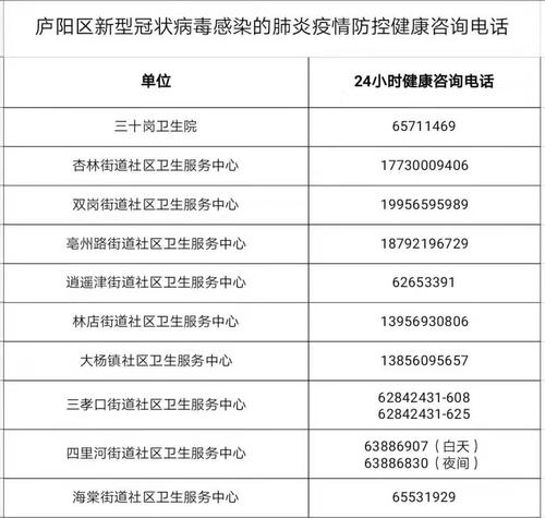 安徽9例疫情/安徽9例冠状病毒