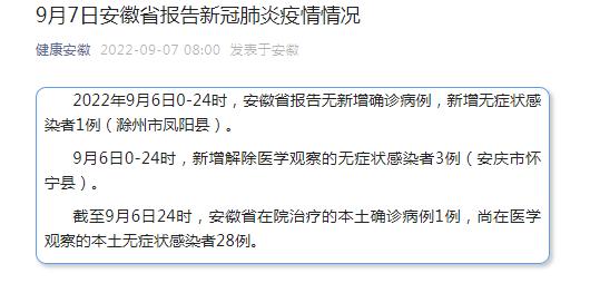 安徽9例疫情/安徽9例冠状病毒-第2张图片 安徽9例疫情/安徽9例冠状病毒-第2张图片