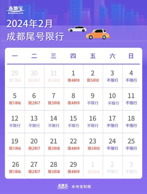 成都限号时间段/成都限号时间段是几点可以进城-第1张图片 成都限号时间段/成都限号时间段是几点可以进城-第1张图片