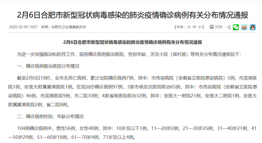 【安徽合肥疫情消息,安徽合肥疫情官方消息】-第1张图片 【安徽合肥疫情消息,安徽合肥疫情官方消息】-第1张图片