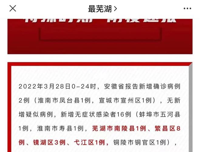 【安徽疫情贫困,安徽贫困户查询系统】-第1张图片 【安徽疫情贫困,安徽贫困户查询系统】-第1张图片