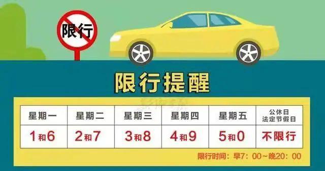 车辆限行(车辆限行日期查询)-第3张图片 车辆限行(车辆限行日期查询)-第3张图片
