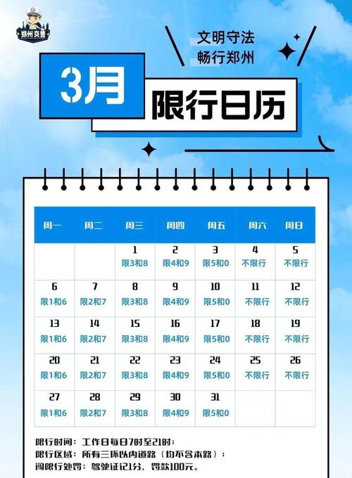 新密市限号(新密市限号查询)-第4张图片 新密市限号(新密市限号查询)-第4张图片