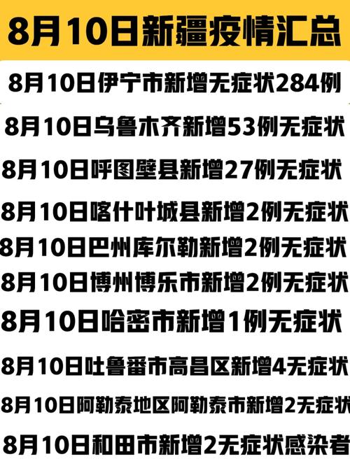 吐鲁番市疫情,吐鲁番市疫情防控政策-第5张图片 吐鲁番市疫情,吐鲁番市疫情防控政策-第5张图片