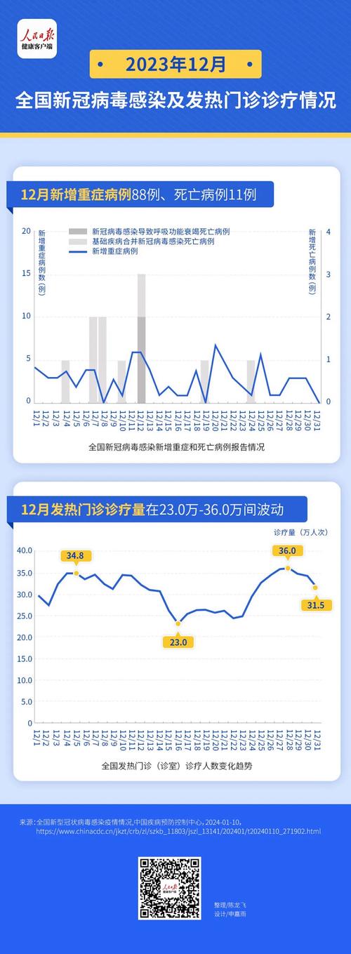 疫情回弹,疫情反弹啥意思-第6张图片 疫情回弹,疫情反弹啥意思-第6张图片