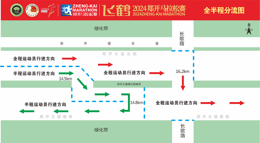 郑开马拉松限行(郑开马拉松限行区域有哪些)-第2张图片 郑开马拉松限行(郑开马拉松限行区域有哪些)-第2张图片