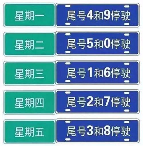 迁安限行,迁安限行2024最新规定-第1张图片 迁安限行,迁安限行2024最新规定-第1张图片