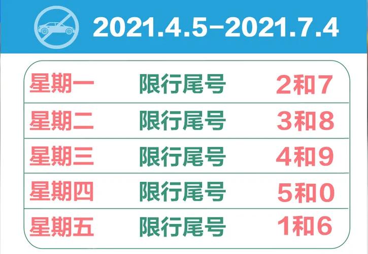 迁安限行,迁安限行2024最新规定-第7张图片 迁安限行,迁安限行2024最新规定-第7张图片
