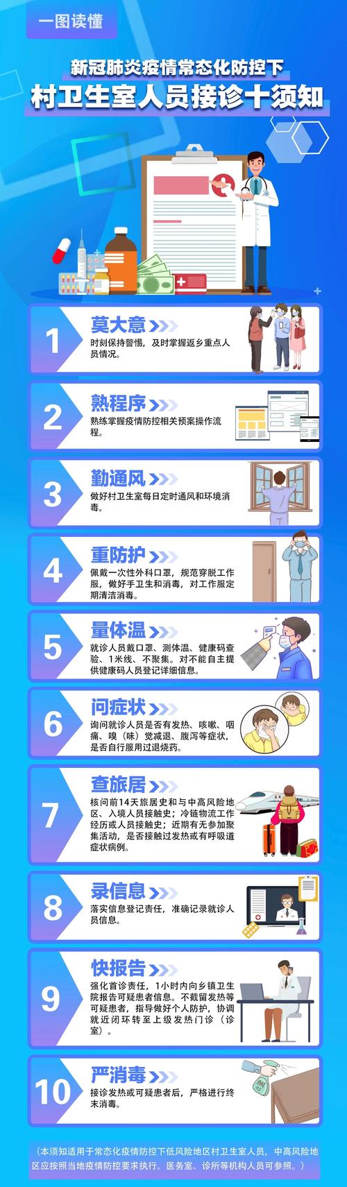 安徽疫情村(安徽疫情梳理)-第2张图片 安徽疫情村(安徽疫情梳理)-第2张图片