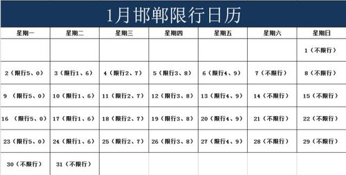 邯郸市限行通知/邯郸限行通知2020最新
