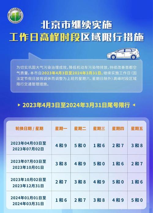 黄骅市限行,黄骅市限行限号查询时间表最新消息-第1张图片 黄骅市限行,黄骅市限行限号查询时间表最新消息-第1张图片